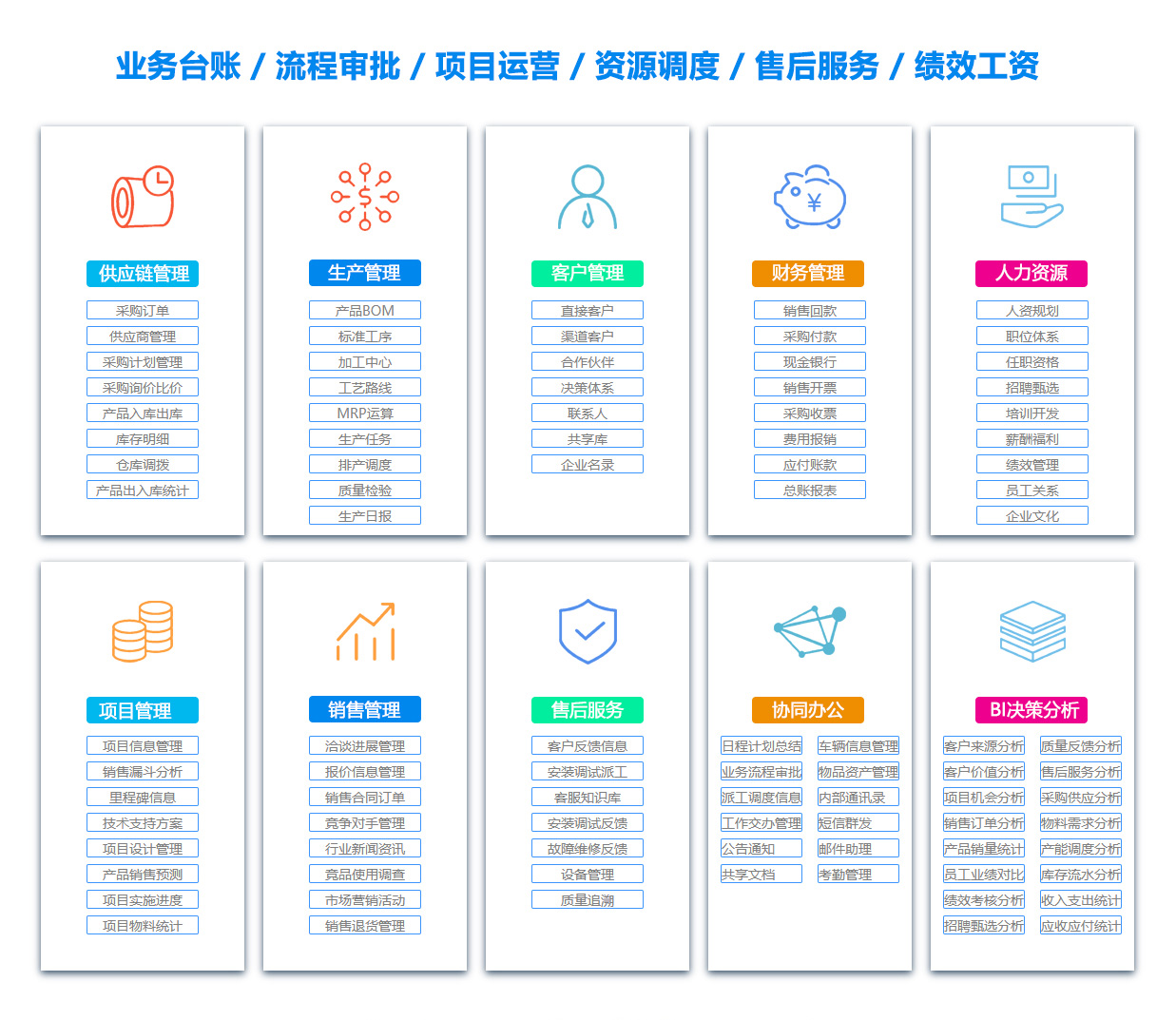 玉树团队管理系统